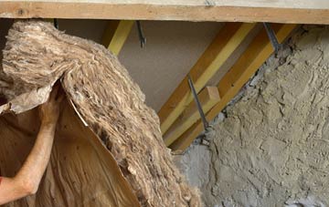 Lochty pitched roof insulation costs